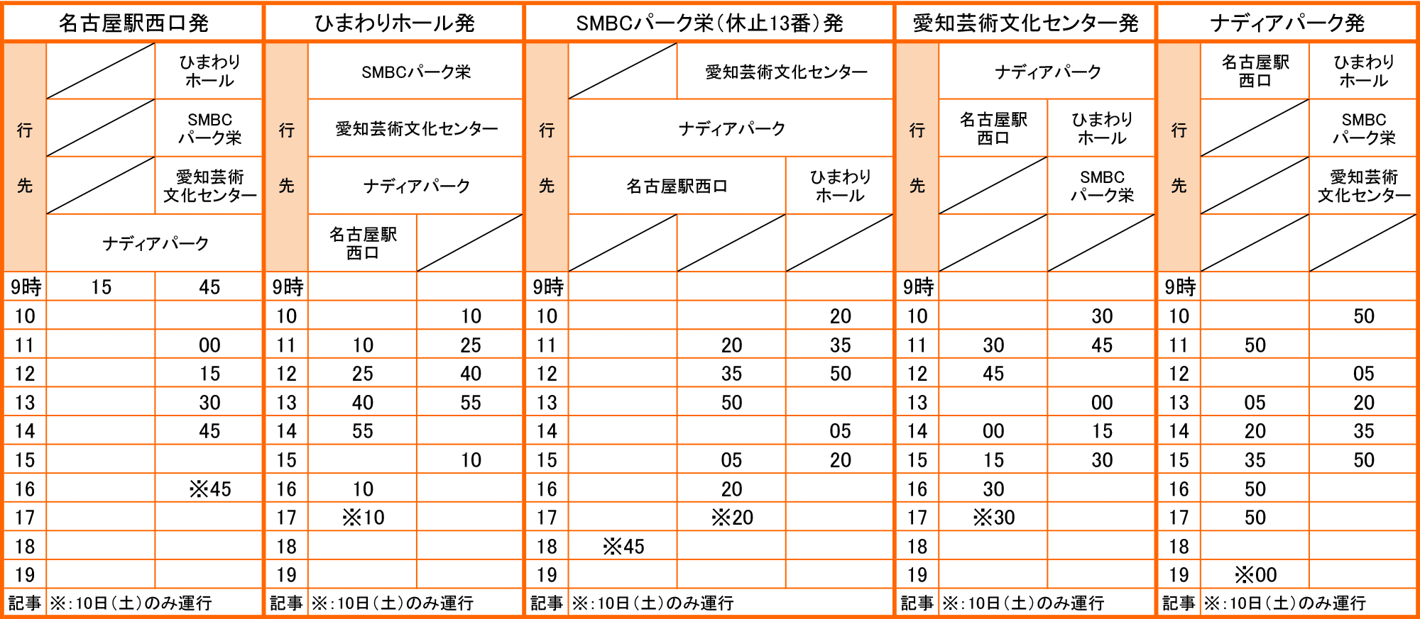 161128_12_10_11_s_bus_jikoku