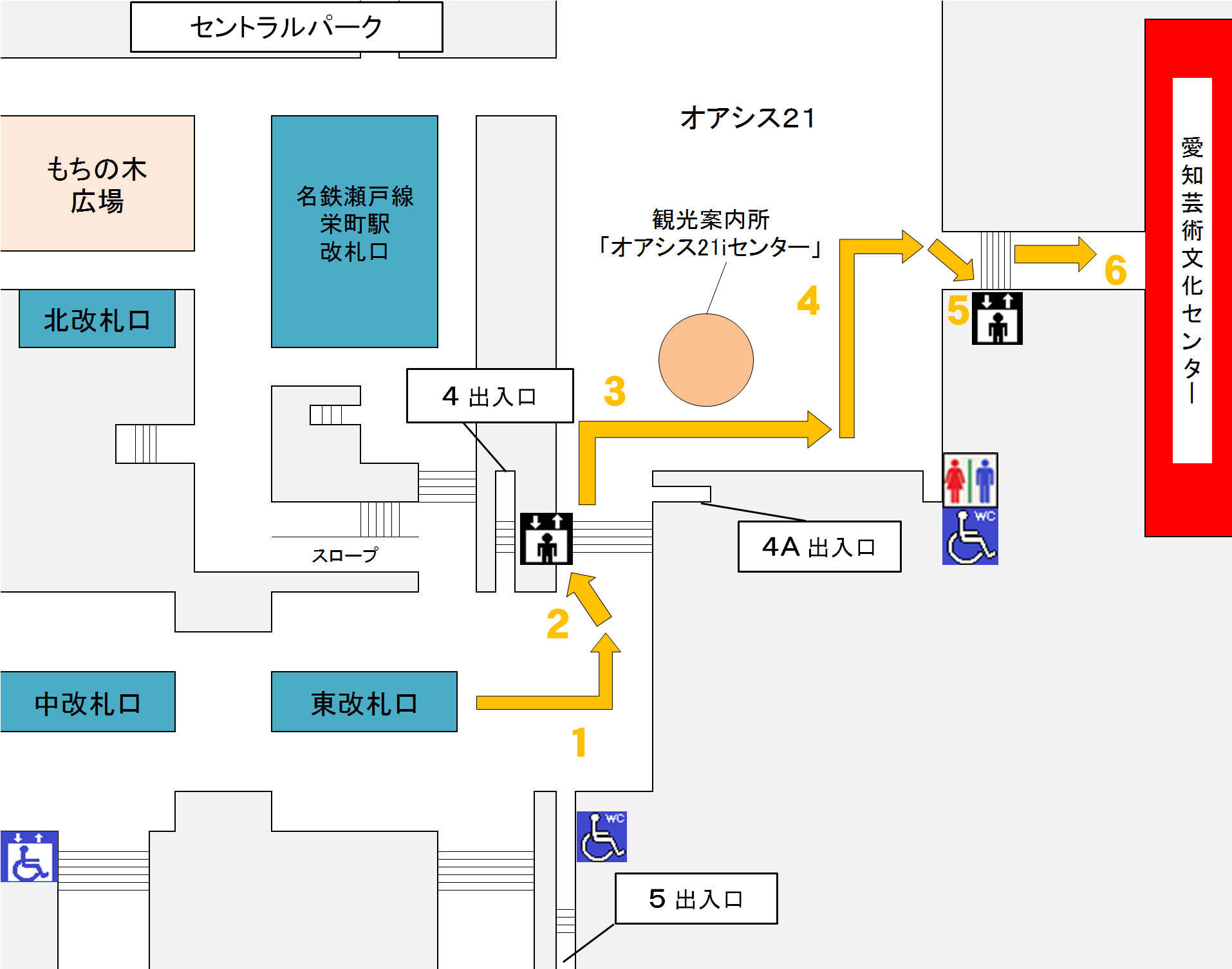 日本芸術文化国際センター